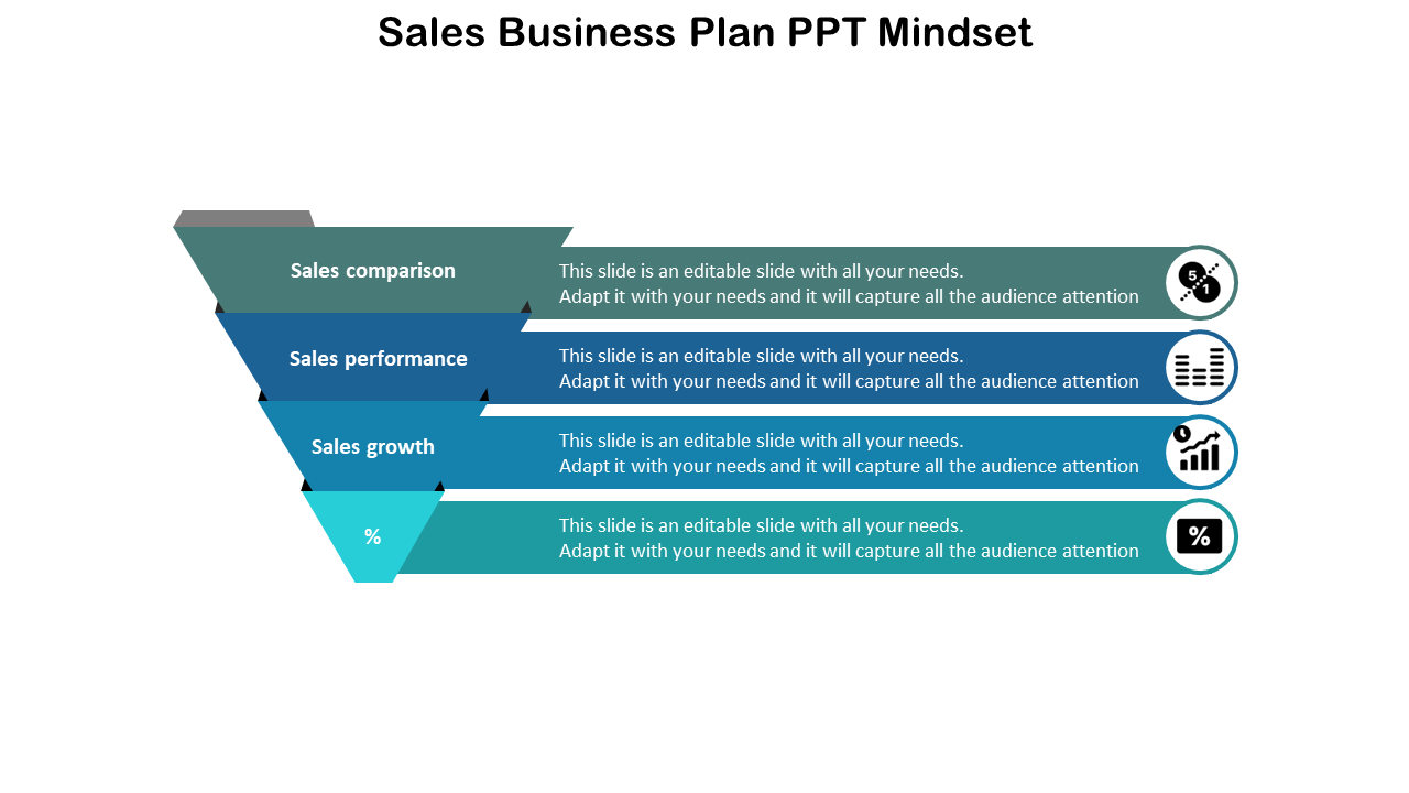 Free - Innovative Sales Business Plan PPT with Four Nodes Slides